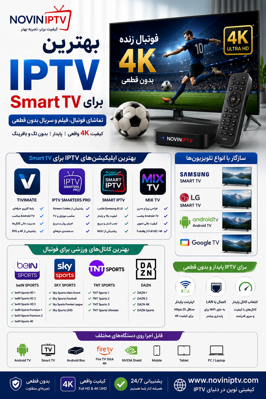 آموزش نصب IPTV روی تلویزیون هوشمند و Android TV