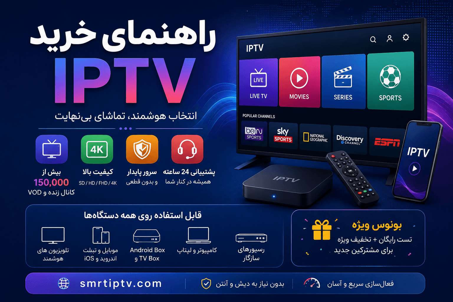 راهنمای خرید IPTV | آموزش خرید، دریافت و فعالسازی اکانت
